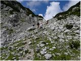 Planina Podvežak - Veliki vrh (Veža)